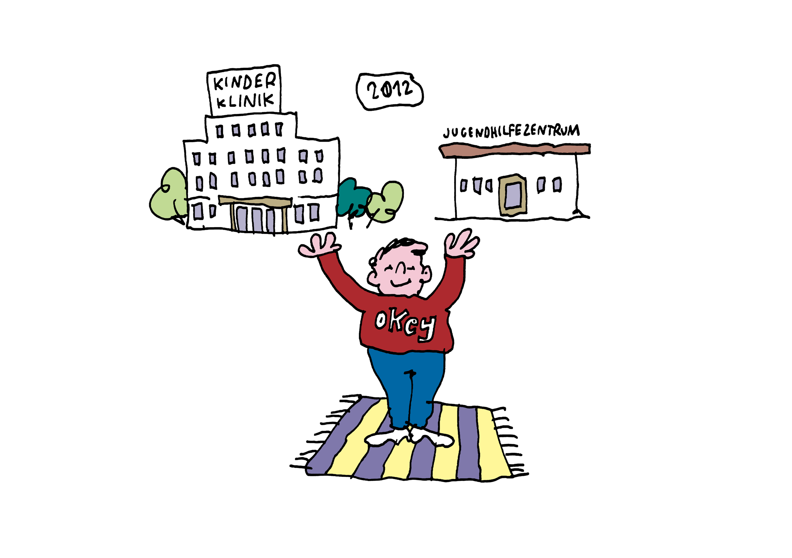 OKey-Stiftung Winterthur Gründungsjahr